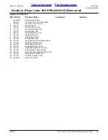 Preview for 53 page of Land Pride RC15 Series Parts Manual