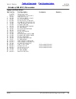 Preview for 109 page of Land Pride RC15 Series Parts Manual