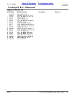 Preview for 111 page of Land Pride RC15 Series Parts Manual