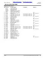 Preview for 125 page of Land Pride RC15 Series Parts Manual