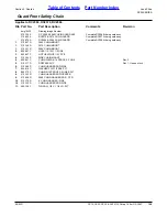 Preview for 149 page of Land Pride RC15 Series Parts Manual