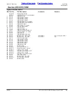 Preview for 161 page of Land Pride RC15 Series Parts Manual