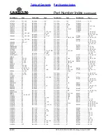 Preview for 169 page of Land Pride RC15 Series Parts Manual