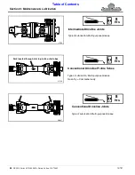 Preview for 50 page of Land Pride RC2512 Series Operator'S Manual