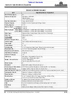 Preview for 48 page of Land Pride RC3615 Operator'S Manual