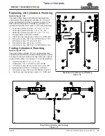 Preview for 25 page of Land Pride RC3620 Operator'S Manual