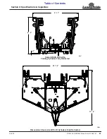 Preview for 59 page of Land Pride RC3620 Operator'S Manual