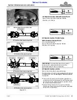 Preview for 57 page of Land Pride RC3715 Operator'S Manual