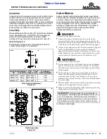 Preview for 51 page of Land Pride RC4710 Operator'S Manual