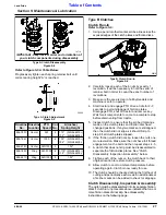 Preview for 29 page of Land Pride RC5010 Operator'S Manual