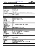 Preview for 37 page of Land Pride RC5014 Operator'S Manual