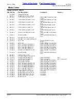 Предварительный просмотр 11 страницы Land Pride RC5015 Parts Manual