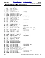 Preview for 15 page of Land Pride RC5015 Parts Manual