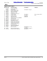 Preview for 23 page of Land Pride RC5015 Parts Manual