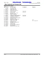 Preview for 25 page of Land Pride RC5015 Parts Manual