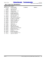 Preview for 29 page of Land Pride RC5015 Parts Manual