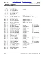 Предварительный просмотр 37 страницы Land Pride RC5015 Parts Manual