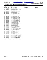 Preview for 43 page of Land Pride RC5015 Parts Manual