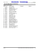 Preview for 55 page of Land Pride RC5015 Parts Manual