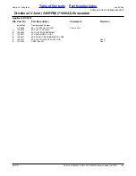 Preview for 81 page of Land Pride RC5015 Parts Manual