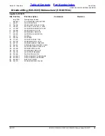 Preview for 99 page of Land Pride RC5015 Parts Manual