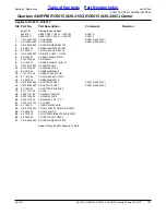 Preview for 107 page of Land Pride RC5015 Parts Manual