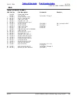 Preview for 179 page of Land Pride RC5015 Parts Manual