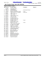 Preview for 191 page of Land Pride RC5015 Parts Manual