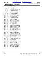 Предварительный просмотр 209 страницы Land Pride RC5015 Parts Manual