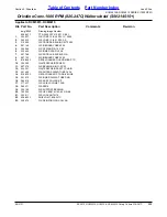 Preview for 223 page of Land Pride RC5015 Parts Manual