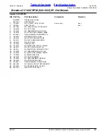 Preview for 229 page of Land Pride RC5015 Parts Manual