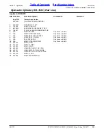 Preview for 291 page of Land Pride RC5015 Parts Manual