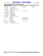 Предварительный просмотр 303 страницы Land Pride RC5015 Parts Manual