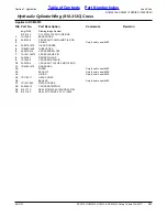 Preview for 307 page of Land Pride RC5015 Parts Manual