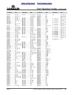 Preview for 341 page of Land Pride RC5015 Parts Manual