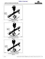 Preview for 49 page of Land Pride RC5615 Operator'S Manual