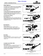 Предварительный просмотр 21 страницы Land Pride RC5710 Operator'S Manual