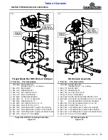 Предварительный просмотр 61 страницы Land Pride RC5710 Operator'S Manual