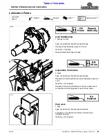 Предварительный просмотр 67 страницы Land Pride RC5710 Operator'S Manual