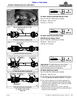 Предварительный просмотр 71 страницы Land Pride RC5710 Operator'S Manual