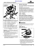 Предварительный просмотр 25 страницы Land Pride RCF2060 Operator'S Manual