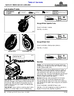 Предварительный просмотр 28 страницы Land Pride RCF2060 Operator'S Manual