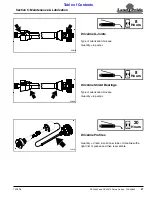 Предварительный просмотр 29 страницы Land Pride RCF2060 Operator'S Manual