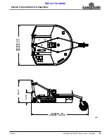 Предварительный просмотр 31 страницы Land Pride RCF2060 Operator'S Manual