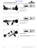 Предварительный просмотр 33 страницы Land Pride RCF2760 Operator'S Manual