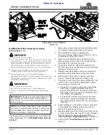 Предварительный просмотр 21 страницы Land Pride RCF3010 Operator'S Manual