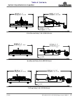 Предварительный просмотр 71 страницы Land Pride RCF3010 Operator'S Manual