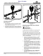 Preview for 29 page of Land Pride RCF3684 Operator'S Manual