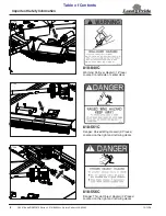 Preview for 12 page of Land Pride RCM3615 Operator'S Manual