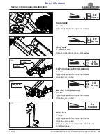 Preview for 53 page of Land Pride RCM3615 Operator'S Manual